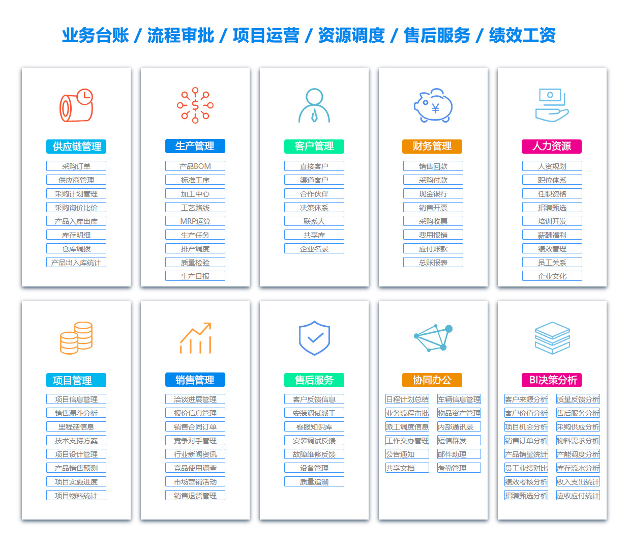 阳泉ERP系统 阳泉ERP系统